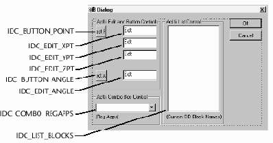 Создание MFC-диалога, используя Visual Studio