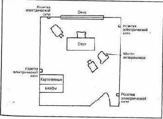 Подготовка плана освещения