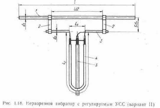Согласование телевизионных антенн с фидером